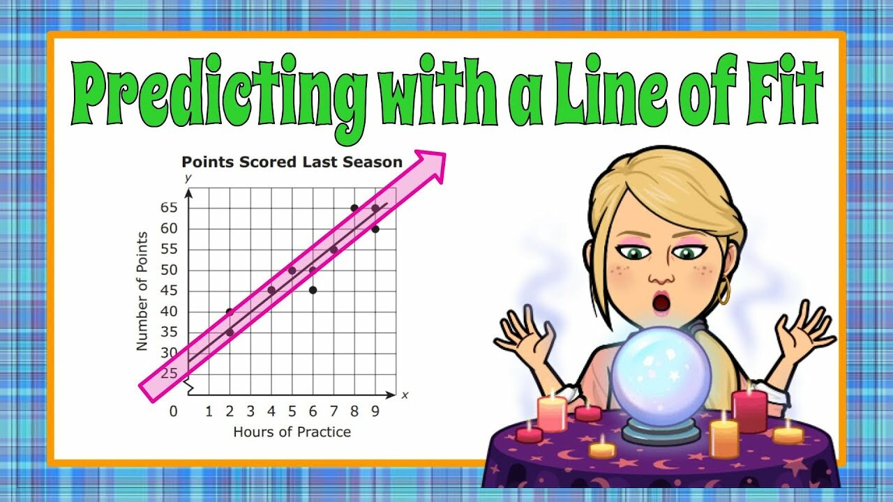 Interpret and Predict with a Line of Fit